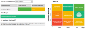 Planilha Matriz GE / McKinsey em Excel 4.0