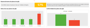 Planilha Matriz GE / McKinsey em Excel 4.0