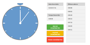 Planilha de Timesheet em Excel 4.0