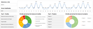 Planilha de Timesheet em Excel 4.0