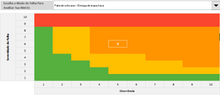 Load image into Gallery viewer, Planilha de Gestão da Qualidade Completa em Excel 4.0
