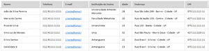 Planilha de Avaliação de Dinâmica de Grupo em Excel 4.0