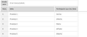 Planilha de Brainstorm em Excel 4.0