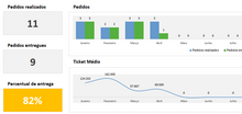 Load image into Gallery viewer, Planilha de Controle de Confecção em Excel 4.0
