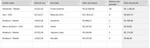 Planilha de Controle de Cartão de Crédito e Fatura Pessoal em Excel 4.0