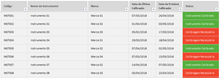 Load image into Gallery viewer, Planilha de Controle de Calibração de Instrumentos de Medição em Excel 4.0
