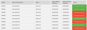 Planilha de Controle de Calibração de Instrumentos de Medição em Excel 4.0