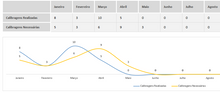 Load image into Gallery viewer, Planilha de Controle de Calibração de Instrumentos de Medição em Excel 4.0
