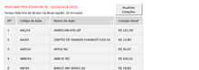 Load image into Gallery viewer, Planilha de Controle de Ações para Investidores em Excel 4.0
