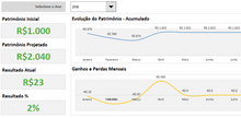 Load image into Gallery viewer, Planilha de Controle de Ações para Investidores em Excel 4.0
