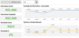 Planilha de Controle de Ações para Investidores em Excel 4.0