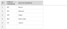 Load image into Gallery viewer, Planilha de Bitcoin (Criptomoedas) em Excel 4.0
