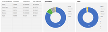 Load image into Gallery viewer, Planilha de Bitcoin (Criptomoedas) em Excel 4.0
