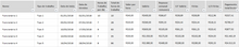 Load image into Gallery viewer, Planilha de Cálculo de Trabalho Intermitente em Excel 4.0
