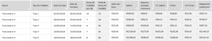 Planilha de Cálculo de Trabalho Intermitente em Excel 4.0