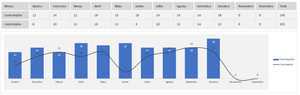 Planilha de Cálculo de Trabalho Intermitente em Excel 4.0