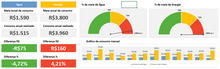 Load image into Gallery viewer, Planilha de Controle de Água e LUZ em Excel 4.0
