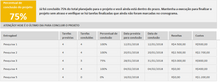 Load image into Gallery viewer, Planilha de Gerenciamento de Projetos em Excel 4.0
