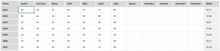 Load image into Gallery viewer, Planilha de Controle de Rebanho Ovino em Excel 4.0
