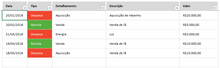 Load image into Gallery viewer, Planilha de Controle de Rebanho Ovino em Excel 4.0
