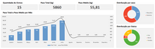 Load image into Gallery viewer, Planilha de Controle de Rebanho Ovino em Excel 4.0
