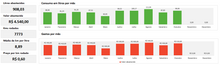 Load image into Gallery viewer, Planilha de Controle de Combustível em Excel 4.0
