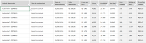 Planilha de Controle de Combustível em Excel 4.0