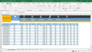 Planilha de Conferência e Cotação de Fretes Transportadora em Dashboard