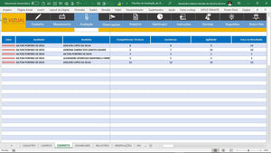 Planilha Avaliação de Desempenho por Competências em Dashboard