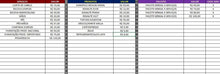 Load image into Gallery viewer, Planilha de Controle de Salão de Beleza em Excel
