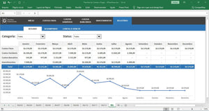 Planilha de Contas a Pagar com Análises Mensais de Desempenho em Excel