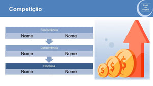 Apresentação para Desenvolvimento de Projetos em PowerPoint