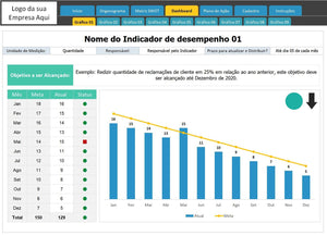 Pacote de Planilhas de Gestão em Excel