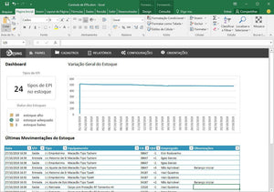 Planilha para Controle de Estoque de EPI e Emissão de Ficha de EPI