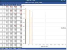Load image into Gallery viewer, Planilha completa para Gestão e controle da Produção 2.0
