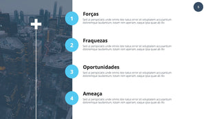 Apresentação Análise SWOT em Google Slides