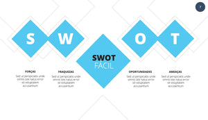 Apresentação Análise SWOT em Google Slides