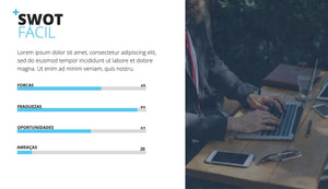 Apresentação Análise SWOT em Google Slides