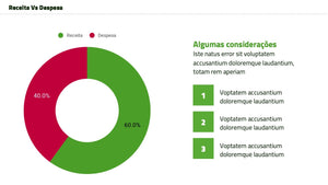 Apresentação de Resultados Financeiros em Google Slides