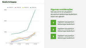 Apresentação de Resultados Financeiros em Google Slides