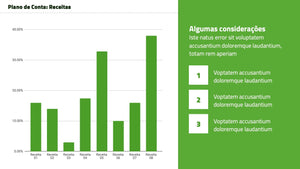 Apresentação de Resultados Financeiros em Google Slides