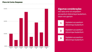 Apresentação de Resultados Financeiros em Google Slides