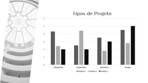 Apresentação de Arquitetura em Powerpoint