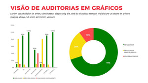 Apresentação de Auditoria Interna em Powerpoint