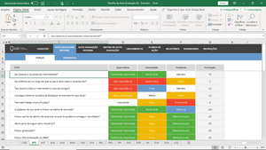 Planilha de Auto-Avaliação de Excel 4.0