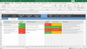 Planilha de Auto-Avaliação de Excel 4.0