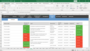 Planilha de Auto-Avaliação de Excel 4.0