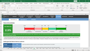 Planilha de Auto-Avaliação de Excel 4.0