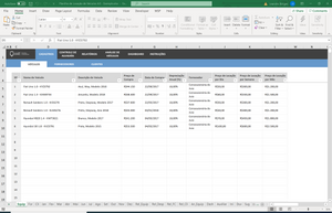 Planilha de Aluguel de Carros em Excel