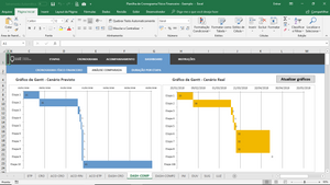 Pacote com 5 Planilhas e Apostila: Gerenciamento de Projetos